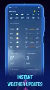 All Browser